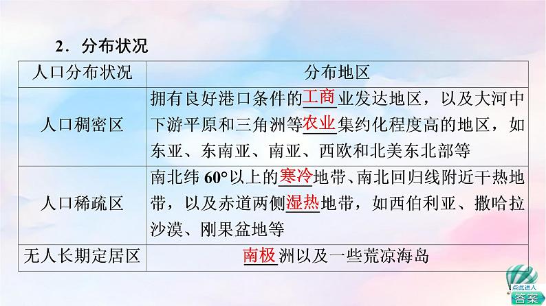 鲁教版高中地理必修第二册第1单元第1节人口分布课件+学案+练习含答案06