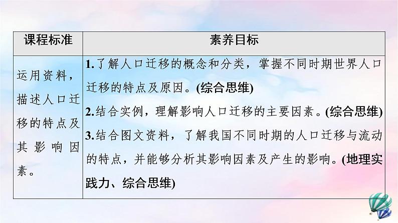 鲁教版高中地理必修第二册第1单元第2节人口迁移课件+学案+练习含答案02