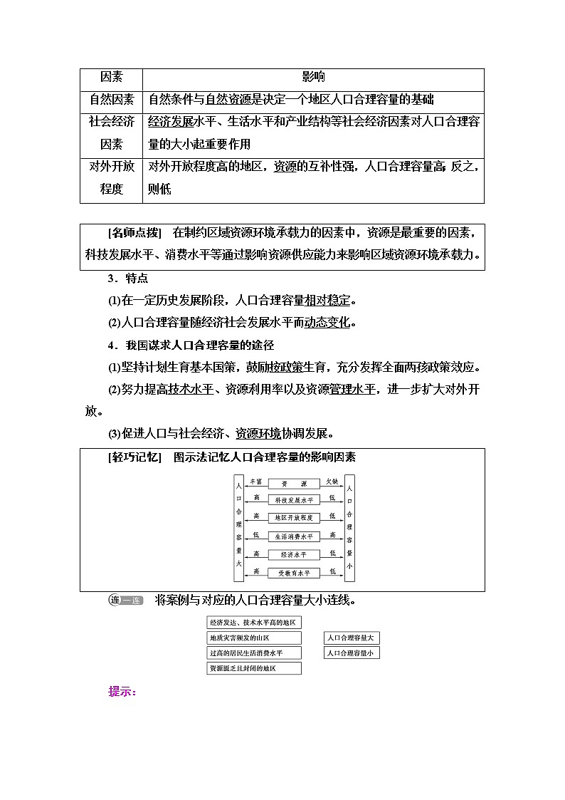 鲁教版高中地理必修第二册第1单元第3节人口合理容量课件+学案+练习含答案02