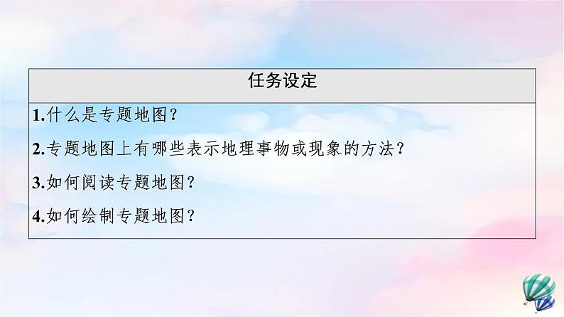 鲁教版高中地理必修第二册第1单元单元活动学用专题地图课件+学案+练习含答案03