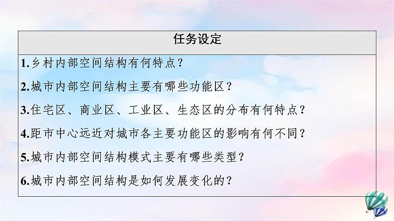 鲁教版高中地理必修第二册第2单元第1节城乡内部空间结构课件第3页