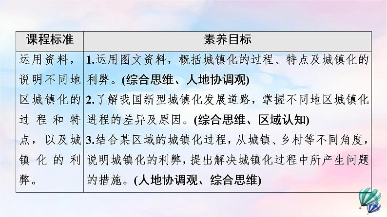 鲁教版高中地理必修第二册第2单元第3节城镇化课件+学案+练习含答案02