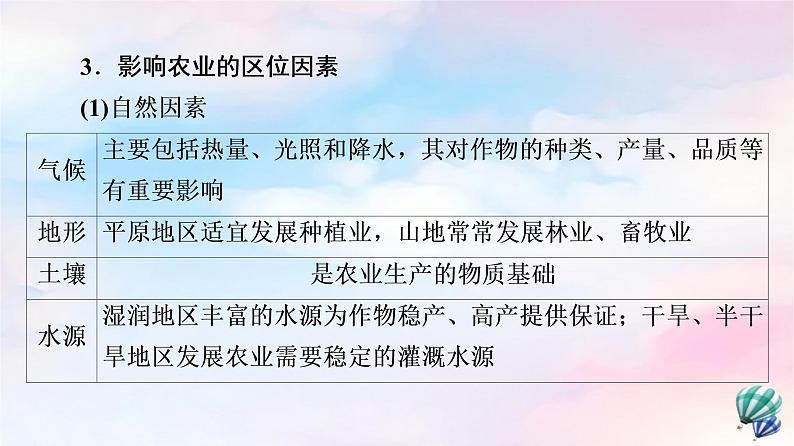 鲁教版高中地理必修第二册第3单元第1节农业的区位选择课件+学案+练习含答案06