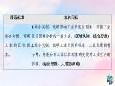 鲁教版高中地理必修第二册第3单元第2节工业的区位选择课件+学案+练习含答案