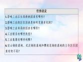 鲁教版高中地理必修第二册第3单元第2节工业的区位选择课件+学案+练习含答案
