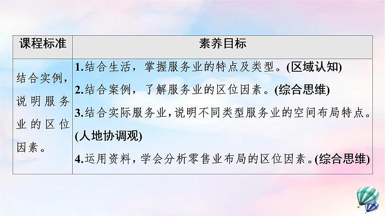 鲁教版高中地理必修第二册第3单元第3节服务业的区位选择课件+学案+练习含答案02