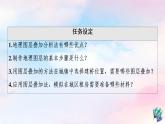 鲁教版高中地理必修第二册第3单元单元活动学用图层叠加分析法课件+学案+练习含答案