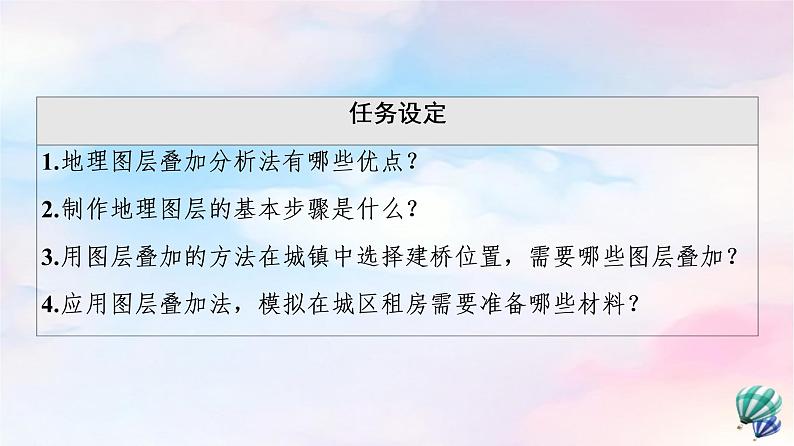 鲁教版高中地理必修第二册第3单元单元活动学用图层叠加分析法课件第3页