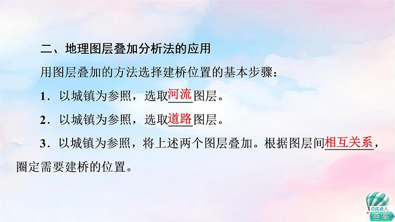 鲁教版高中地理必修第二册第3单元单元活动学用图层叠加分析法课件第8页