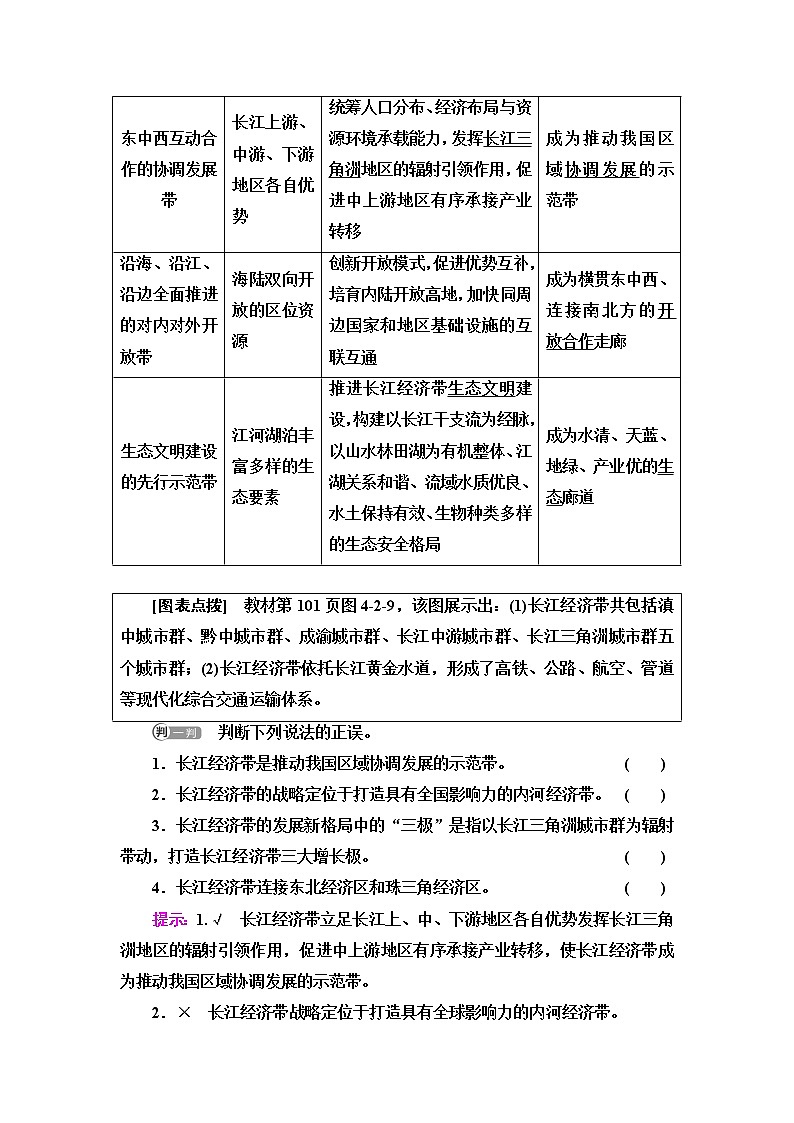 鲁教版高中地理必修第二册第4单元第2节长江经济带发展战略课件+学案+练习含答案03