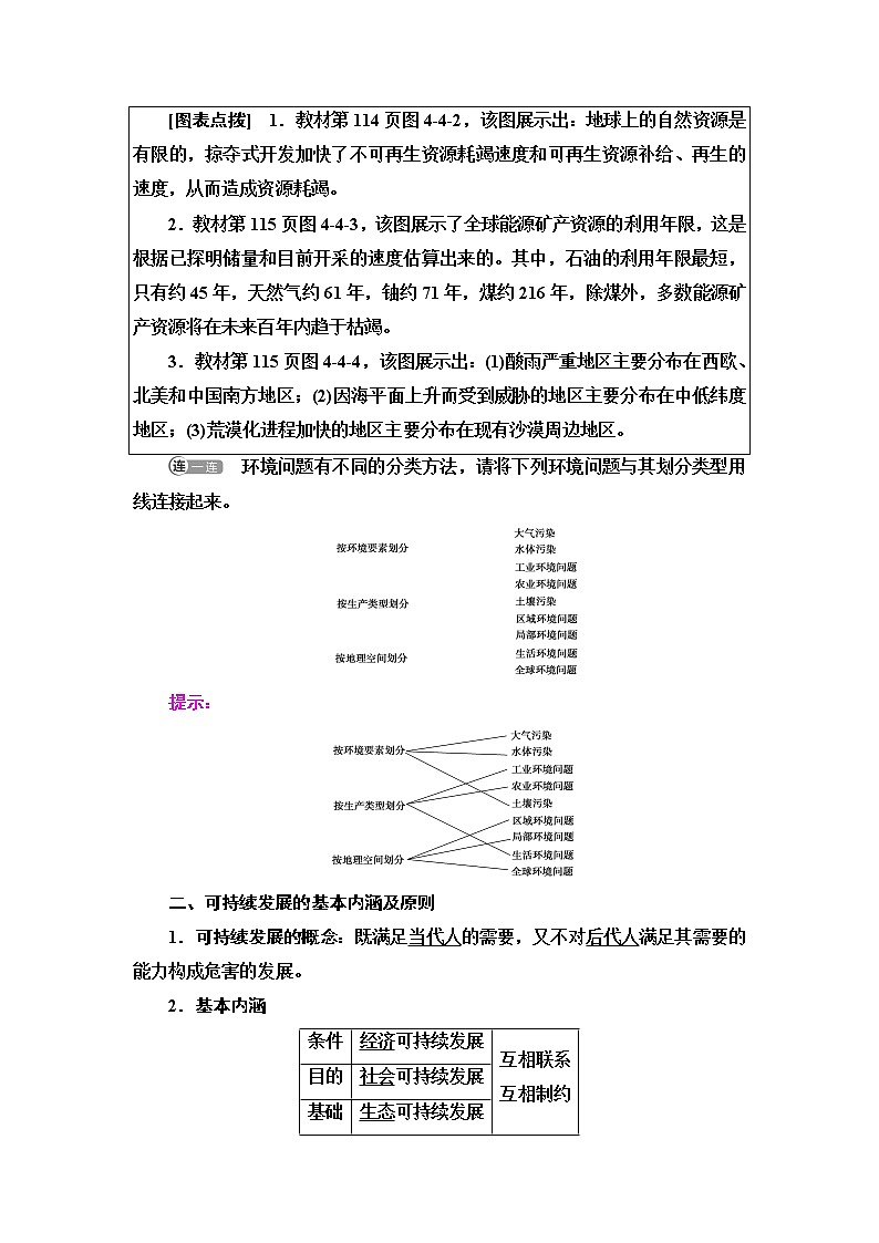 鲁教版高中地理必修第二册第4单元第4节走可持续发展之路课件+学案+练习含答案02