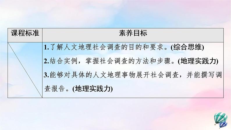 鲁教版高中地理必修第二册第4单元单元活动人文地理社会调查课件+学案+练习含答案02