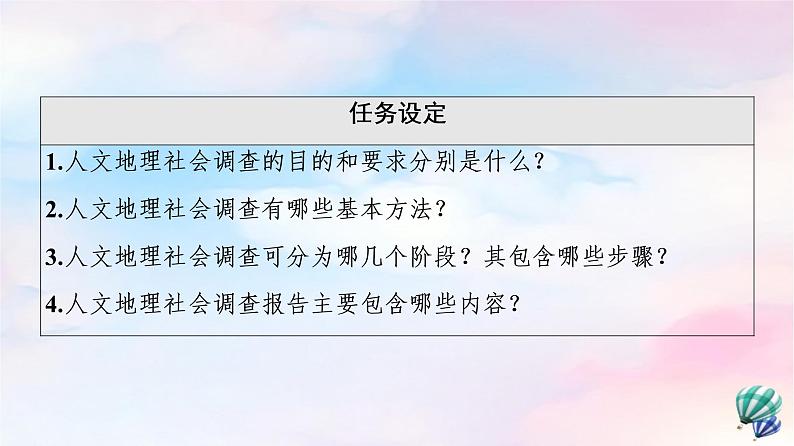 鲁教版高中地理必修第二册第4单元单元活动人文地理社会调查课件+学案+练习含答案03