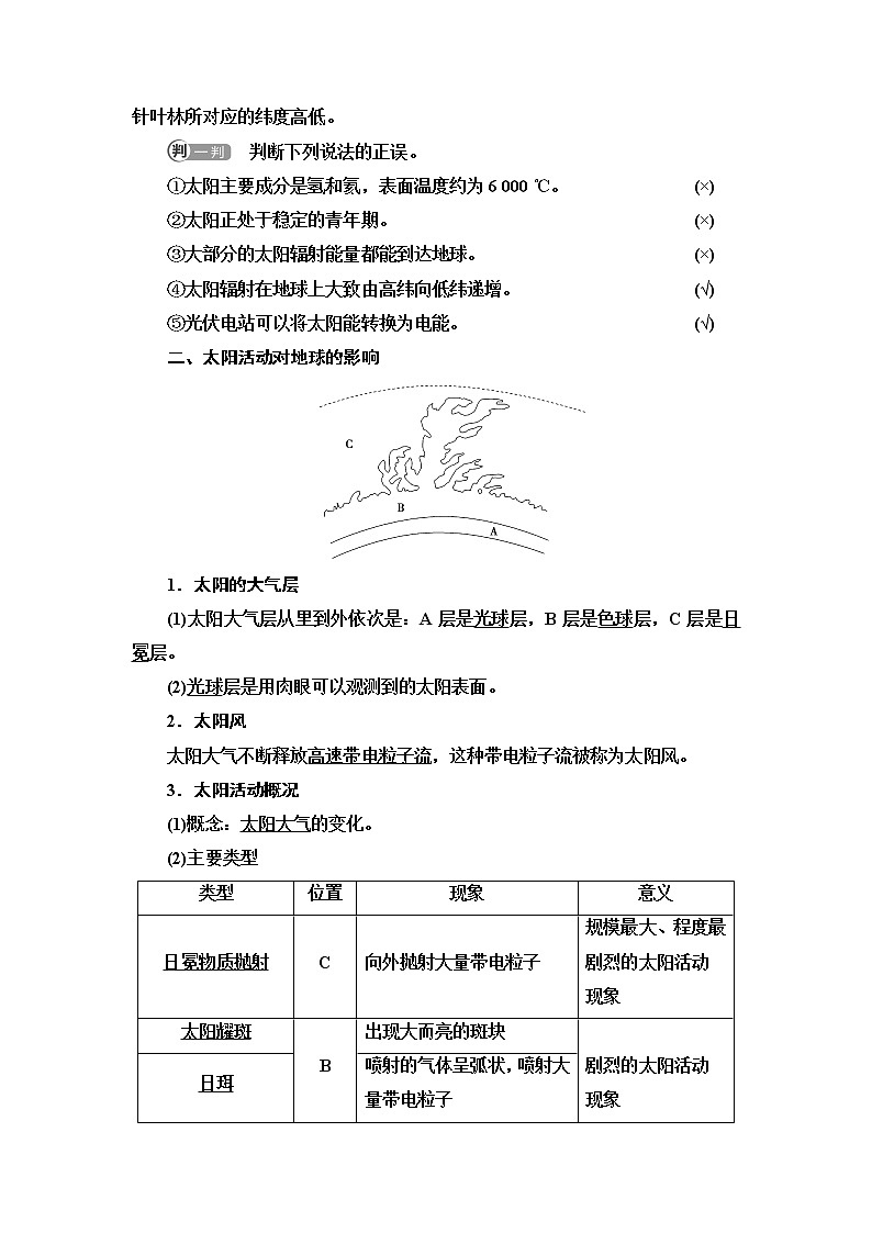 人教版高中地理必修第一册第1章第2节太阳对地球的影响课件+学案+练习含答案02