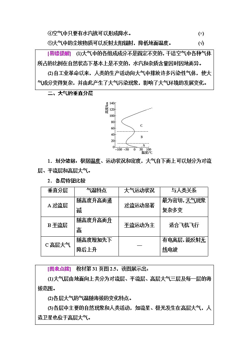 人教版高中地理必修第一册第2章第1节大气的组成和垂直分层课件+学案+练习含答案02