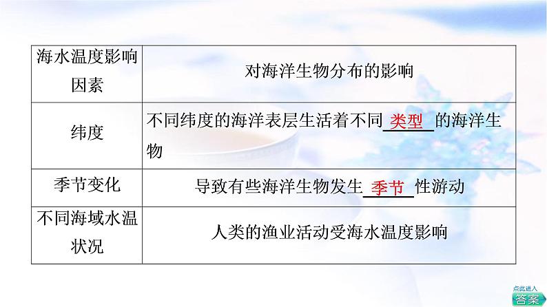 人教版高中地理必修第一册第3章第2节海水的性质课件+学案+练习含答案07