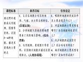 人教版高中地理必修第一册第4章第1节常见地貌类型课件+学案+练习含答案