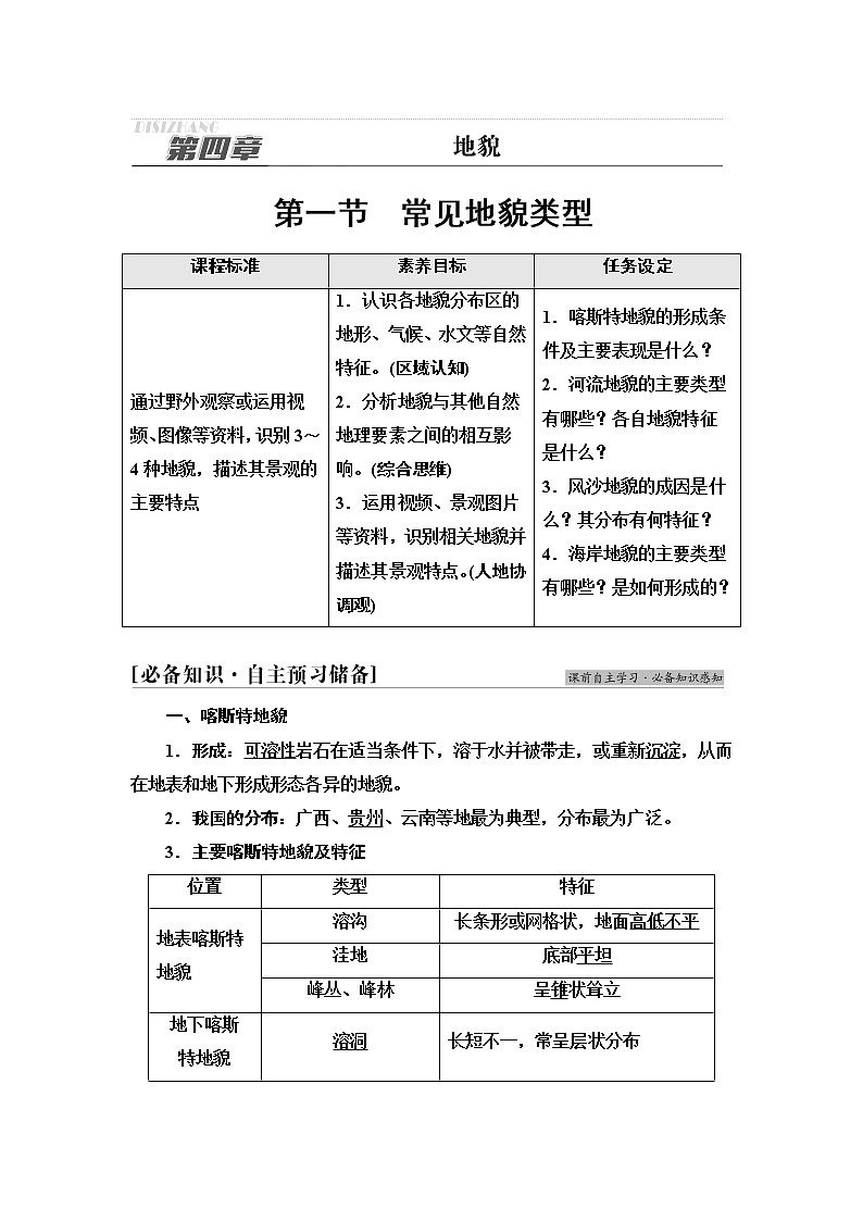 人教版高中地理必修第一册第4章第1节常见地貌类型课件+学案+练习含答案01