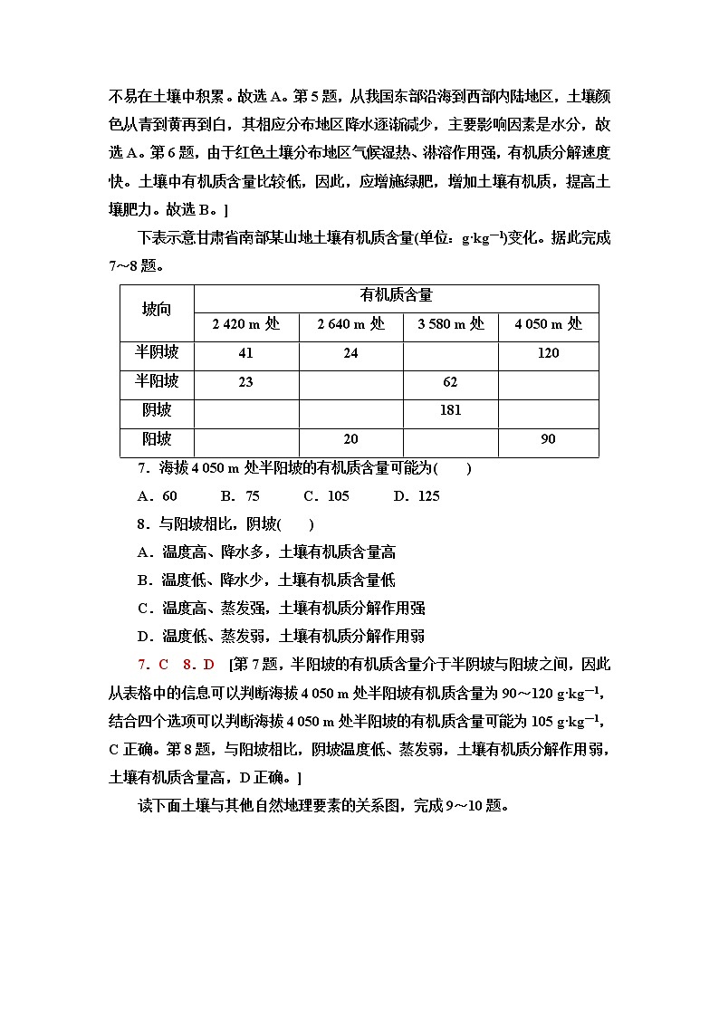人教版高中地理必修第一册第5章第2节土壤课件+学案+练习含答案03