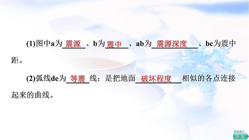 人教版高中地理必修第一册第6章第2节地质灾害课件+学案+练习含答案07