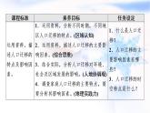 人教版高中地理必修第二册第1章第2节人口迁移课件+学案+练习含答案