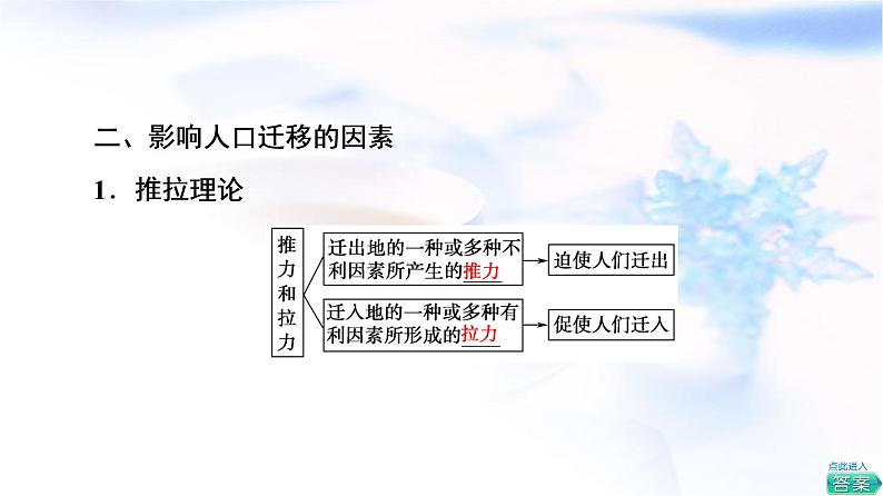 人教版高中地理必修第二册第1章第2节人口迁移课件+学案+练习含答案07