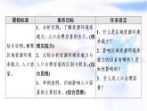 人教版高中地理必修第二册第1章第3节人口容量课件+学案+练习含答案