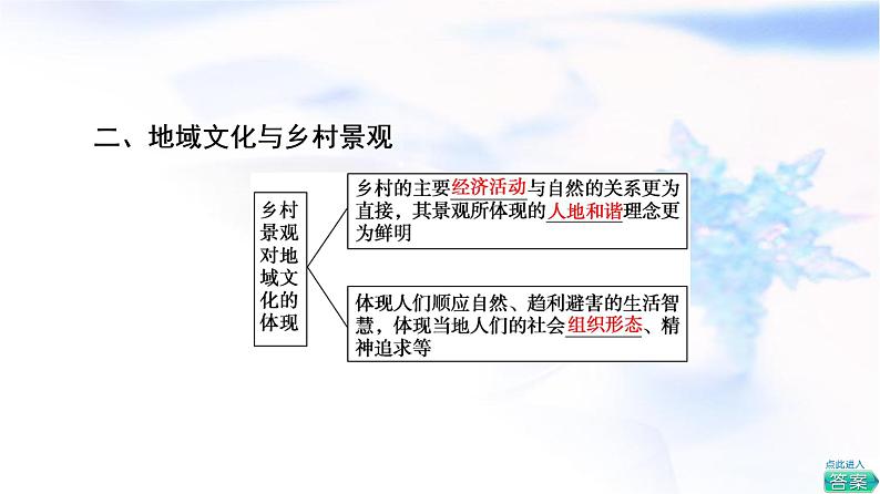 人教版高中地理必修第二册第2章第3节地域文化与城乡景观课件第8页