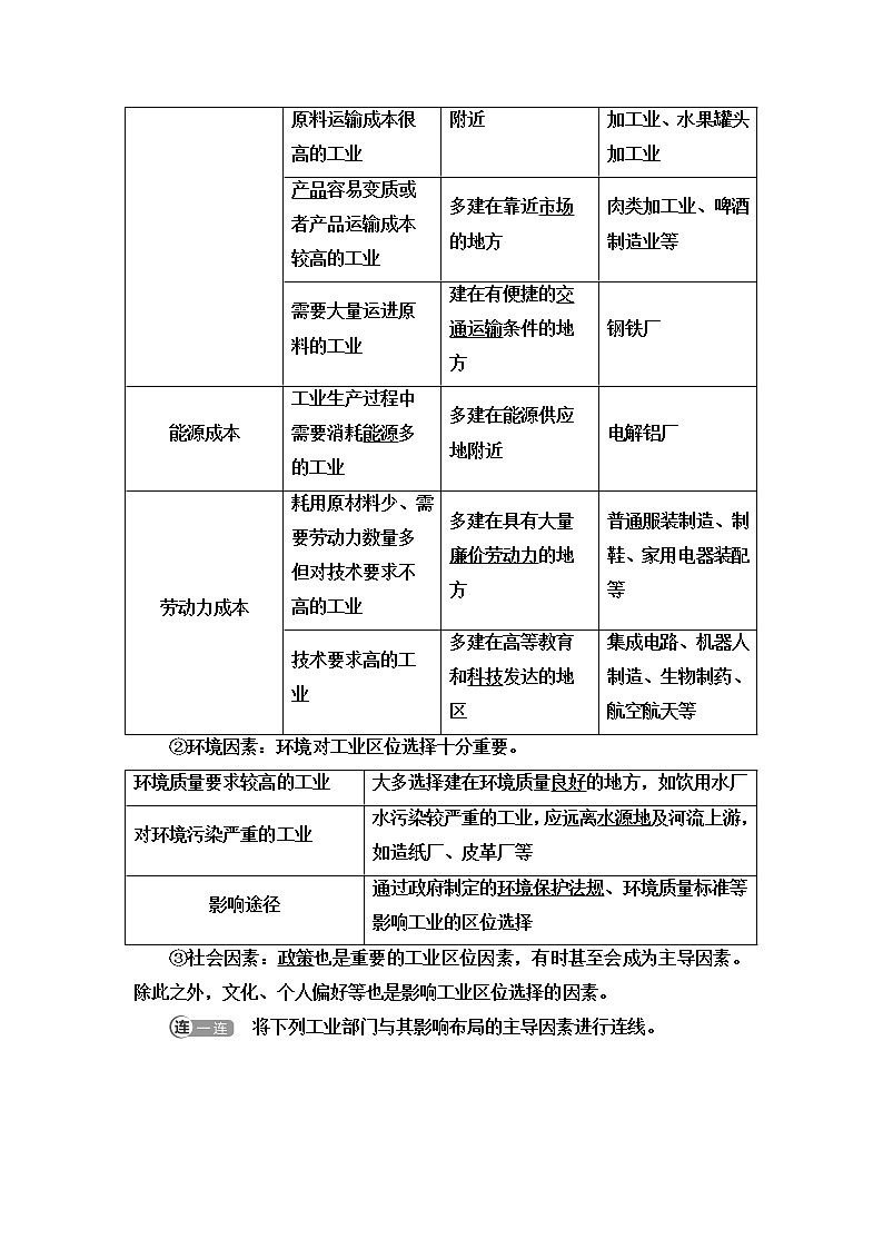 人教版高中地理必修第二册第3章第2节工业区位因素及其变化课件+学案+练习含答案02