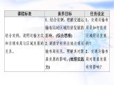 人教版高中地理必修第二冊第4章第2節(jié)交通運輸布局對區(qū)域發(fā)展的影響課件+學(xué)案+練習(xí)含答案