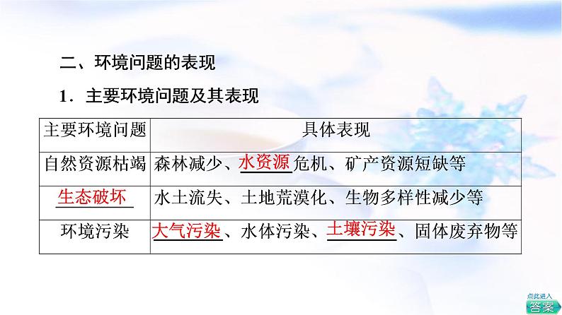 人教版高中地理必修第二册第5章第1节人类面临的主要环境问题课件+学案+练习含答案07