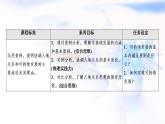 人教版高中地理必修第二册第5章第2节走向人地协调——可持续发展课件+学案+练习含答案