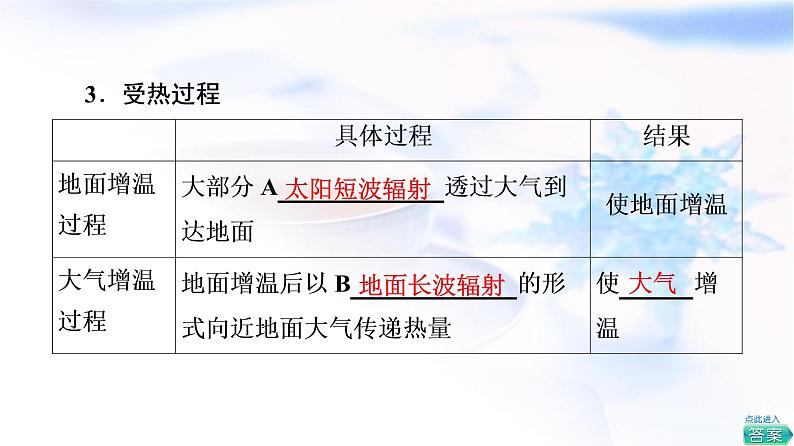 人教版高中地理必修第一册第2章第2节第1课时大气受热过程课件+学案+练习含答案05