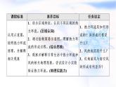 人教版高中地理必修第一册第2章第2节第2课时大气运动课件+学案+练习含答案