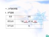 人教版高中地理必修第一册第2章第2节第2课时大气运动课件+学案+练习含答案