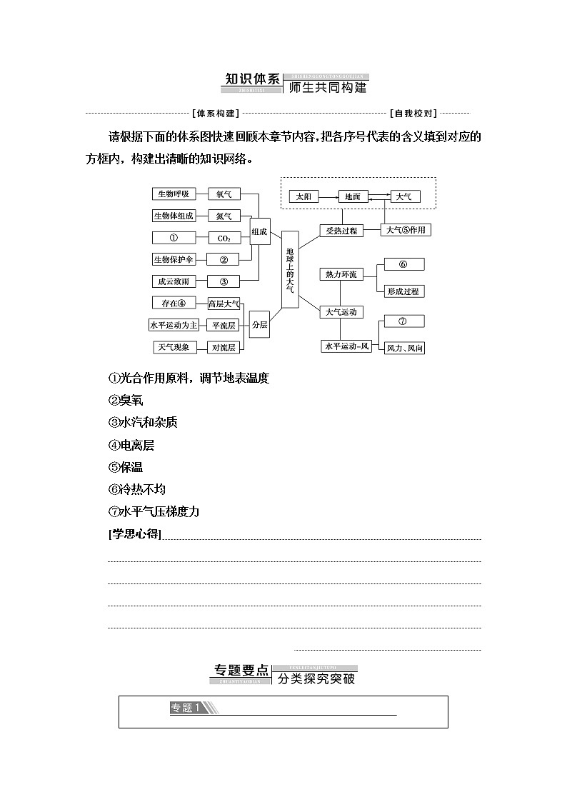 人教版高中地理必修第一册第2章章末总结探究课课件+学案03