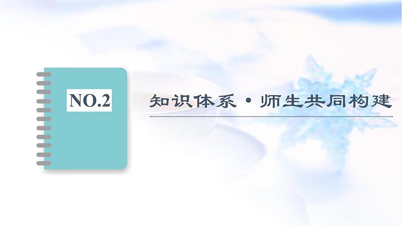 人教版高中地理必修第一册第3章章末总结探究课课件+学案08