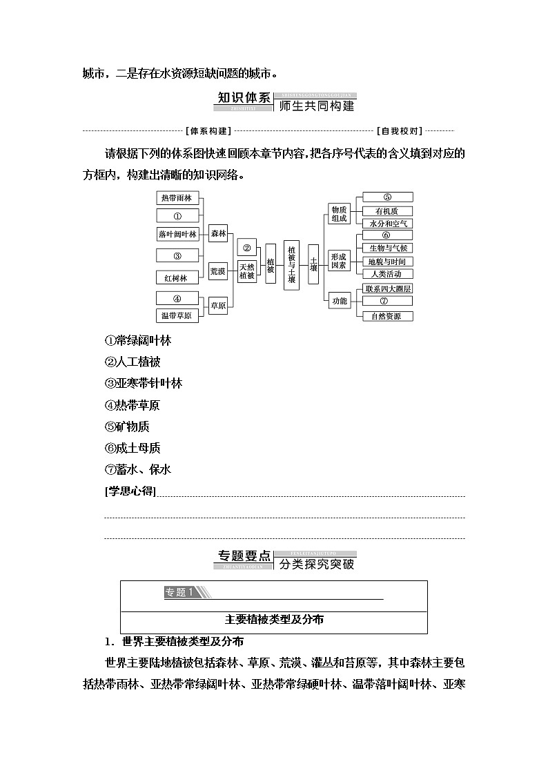 人教版高中地理必修第一册第5章章末总结探究课课件+学案03