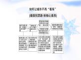 人教版高中地理必修第一册第5章章末总结探究课课件+学案