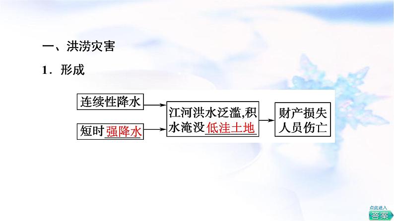 人教版高中地理必修第一册第6章第1节气象灾害课件+学案+练习含答案04