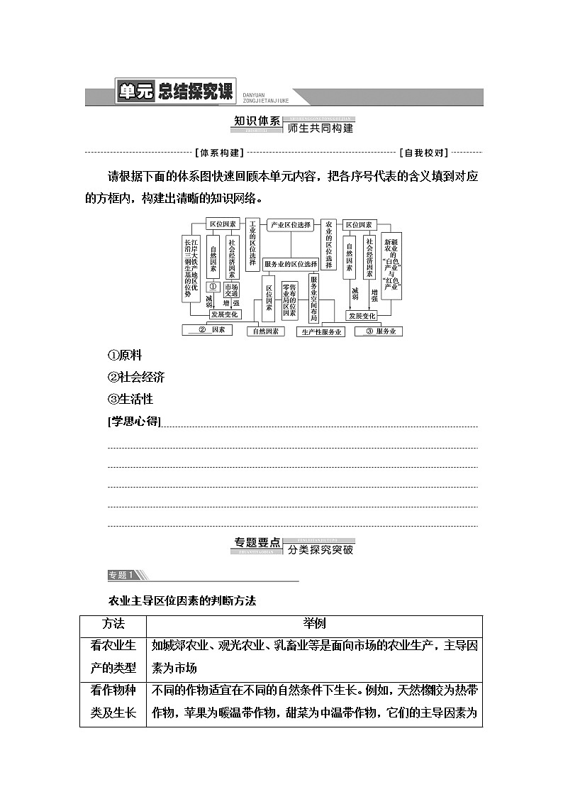 鲁教版高中地理必修第二册第3单元单元总结探究课学案第1页