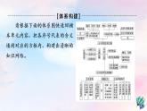 鲁教版高中地理必修第二册第4单元单元总结探究课课件+学案