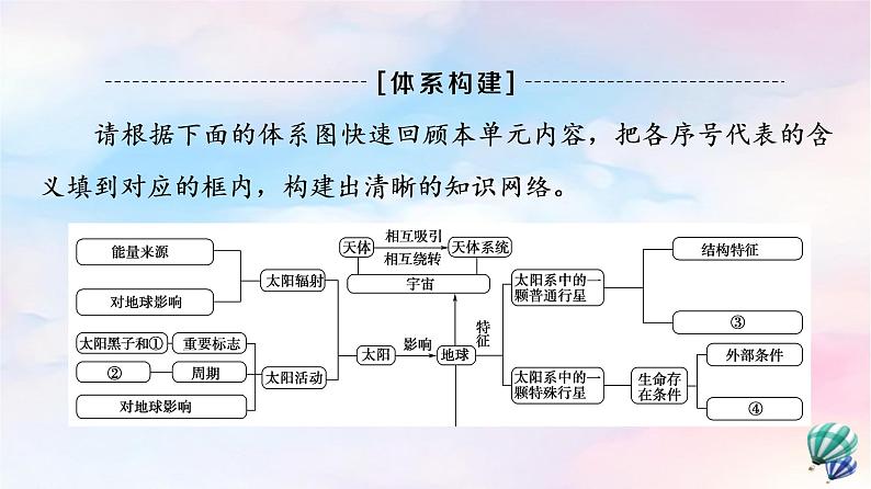 鲁教版高中地理必修第一册第1单元单元总结探究课课件+学案03