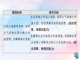 魯教版高中地理必修第一冊第2單元第1節(jié)第2課時大氣的運(yùn)動課件+學(xué)案+練習(xí)含答案