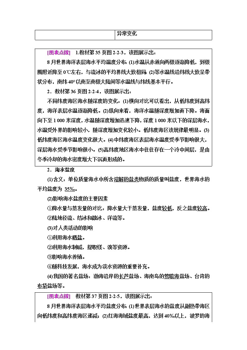 鲁教版高中地理必修第一册第2单元第2节第1课时水圈的组成海水的性质及作用课件+学案+练习含答案03