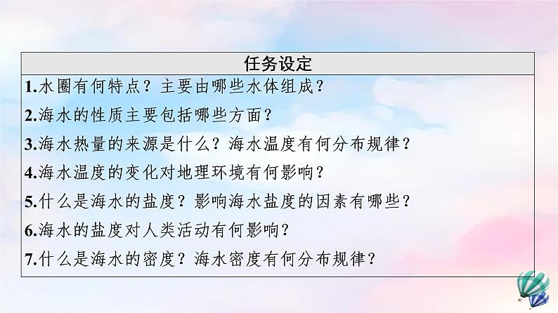 鲁教版高中地理必修第一册第2单元第2节第1课时水圈的组成海水的性质及作用课件第3页