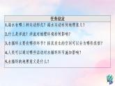 魯教版高中地理必修第一冊(cè)第2單元第2節(jié)第2課時(shí)海水的運(yùn)動(dòng)及影響水循環(huán)過(guò)程及意義課件+學(xué)案+練習(xí)含答案