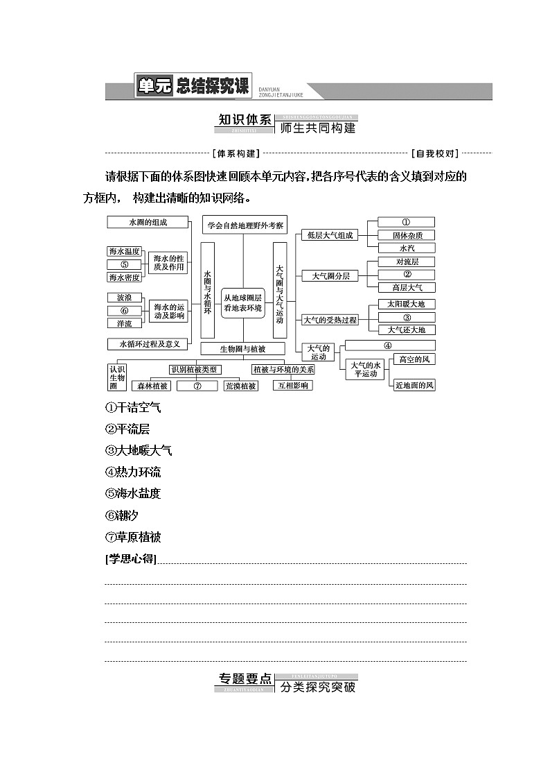 鲁教版高中地理必修第一册第2单元单元总结探究课课件+学案01