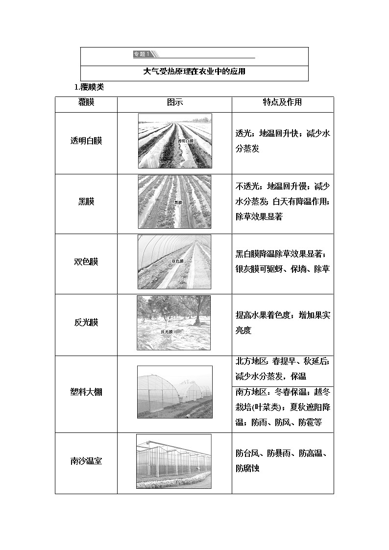 鲁教版高中地理必修第一册第2单元单元总结探究课课件+学案02