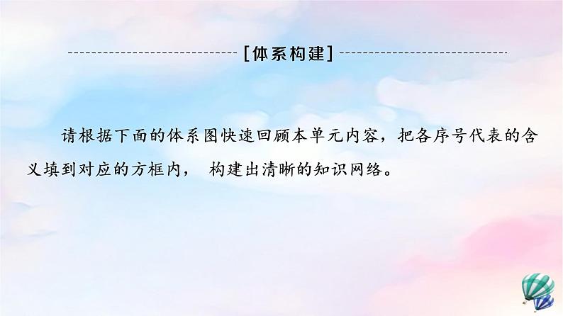 鲁教版高中地理必修第一册第2单元单元总结探究课课件+学案03